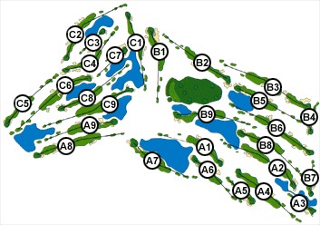 course layout